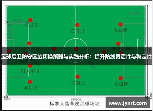 足球后卫防守区域切换策略与实践分析：提升防线灵活性与稳定性